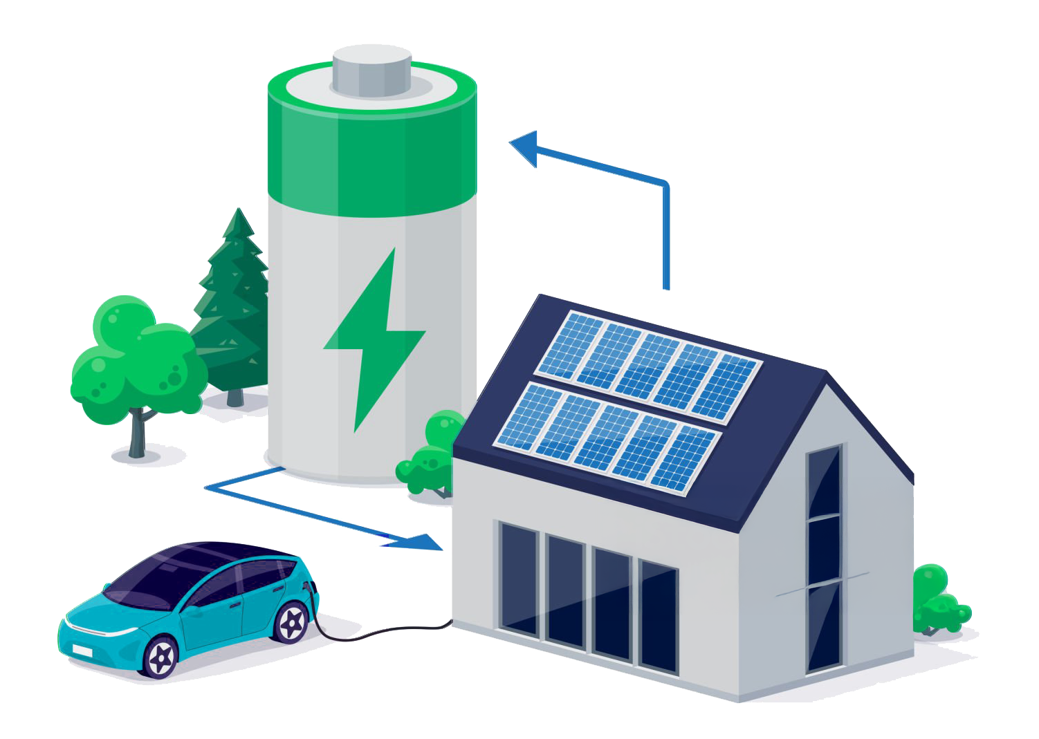 Illustration showing the multiple household parameters that personalise the home battery simulation.